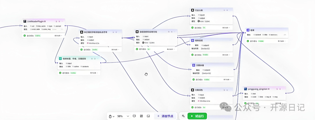 26.5K Star 超级逼真 !!! 一张图换脸,千万别干坏事