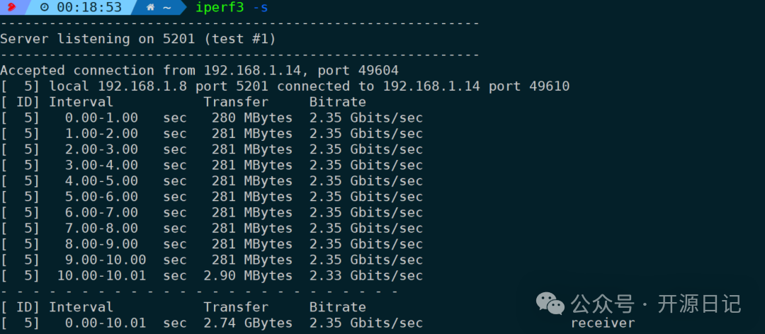 面30K运维 ！问Linux咋测网速 、蒙B了